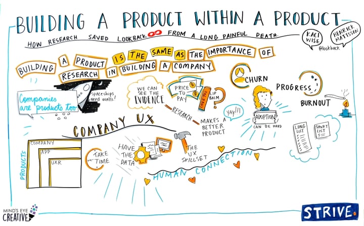 8a5af-strive-graphic-recording-sketchnote-uxr5-lg